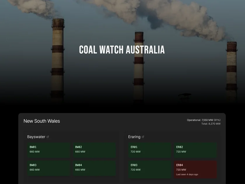 Coalwatch dashboard showing Australia's operational coal facilities and their generation status